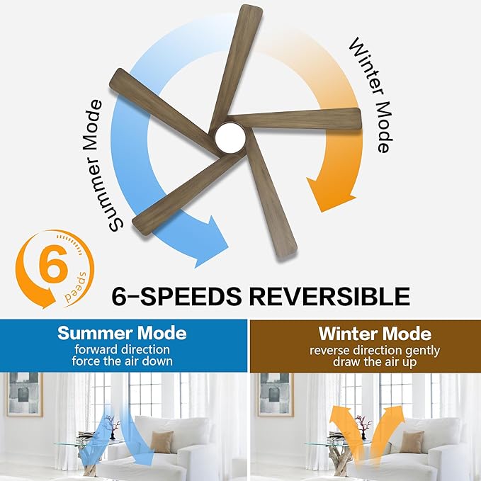 WINGBO 64 Inch DC Ceiling Fan - Image 3
