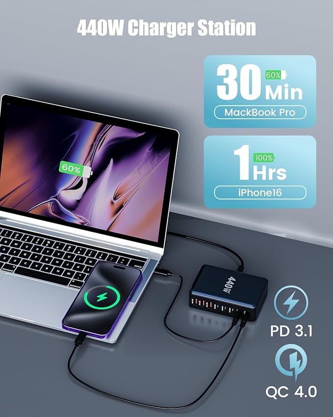 BODSEIEOU USB C Charger Block 440W Charging Station Hub, 8 Port GaN III Fast - Image 5