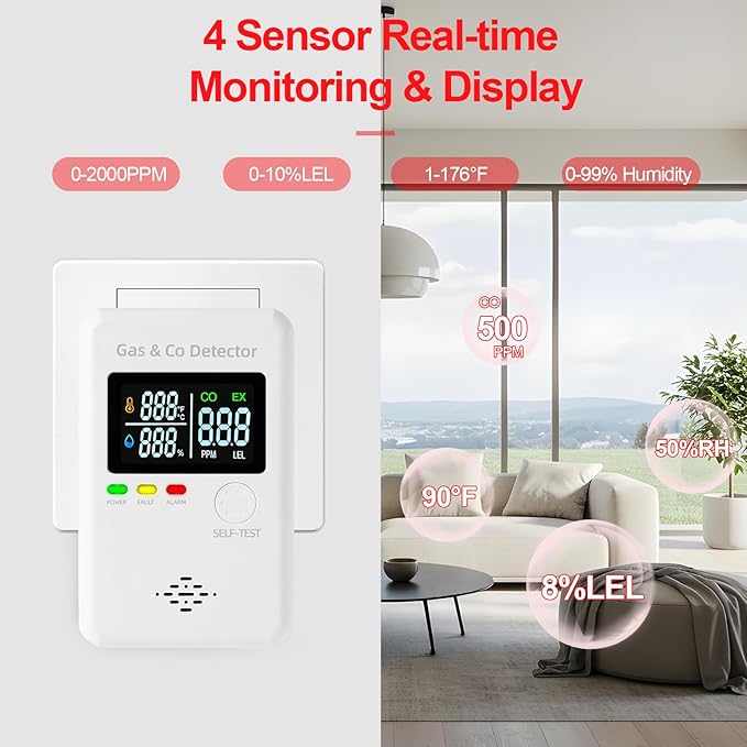 Combination Natural Gas & Carbon Monoxide Detectors, 4-in-1 Real-time Display & - Image 3