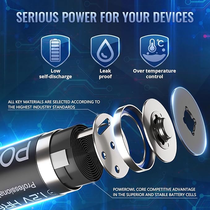 POWEROWL Rechargeable AA Batteries, 2800mAh High Capacity Double A Batteries - Image 3