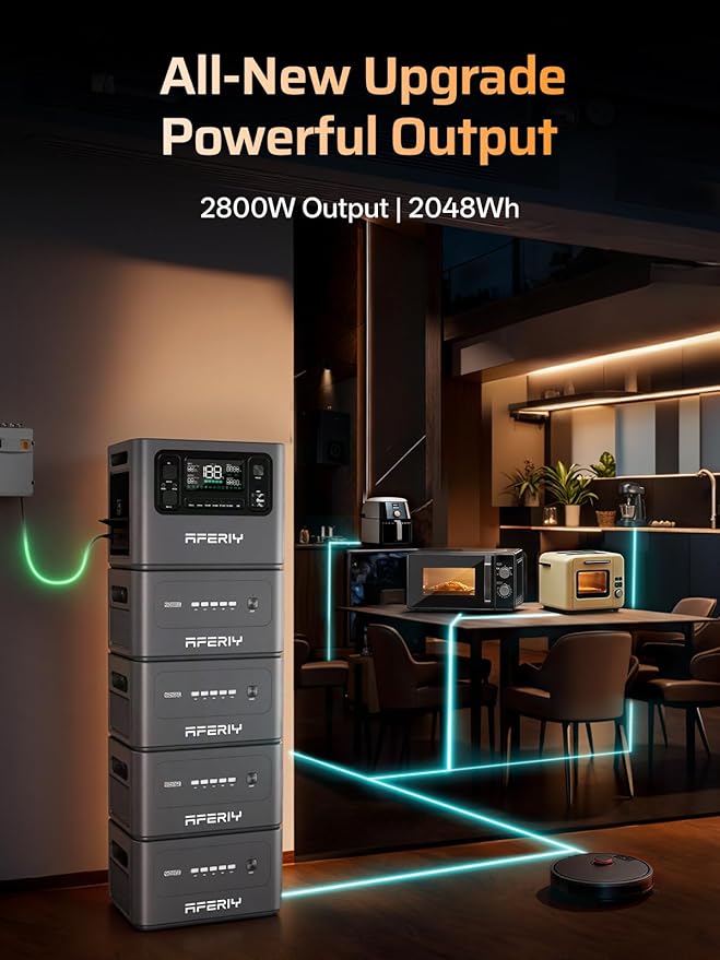 AFERIY P280 2800W Portable Power Station - Image 3
