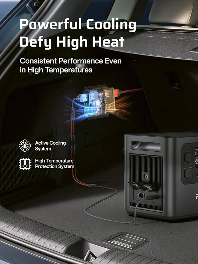AFERIY 2800W Portable Power Station+DC600 580W Alternator Charger1, 2048Wh - Image 5