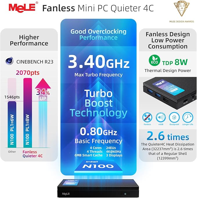 MeLE Fanless Mini PC Quieter 4C, N100 16GB RAM 512GB Storage Win 11 Mini - Image 4