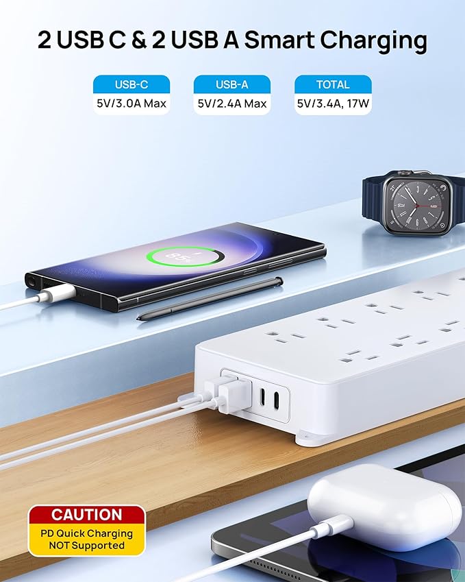 TROND 360° Rotating Plug Surge Protector Power Strip, ETL Listed, 2 USB A and 2 - Image 5
