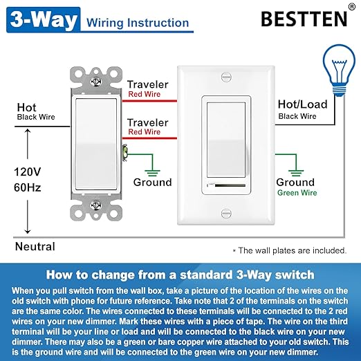 BESTTEN 2 Pack Dimmer Light Switch, Universal Lighting Control, Single Pole or - Image 7