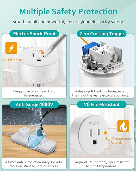 HAPYTHDA Wireless Remote Control Outlet Plug, No Wiring Needed Remote Light - Image 2