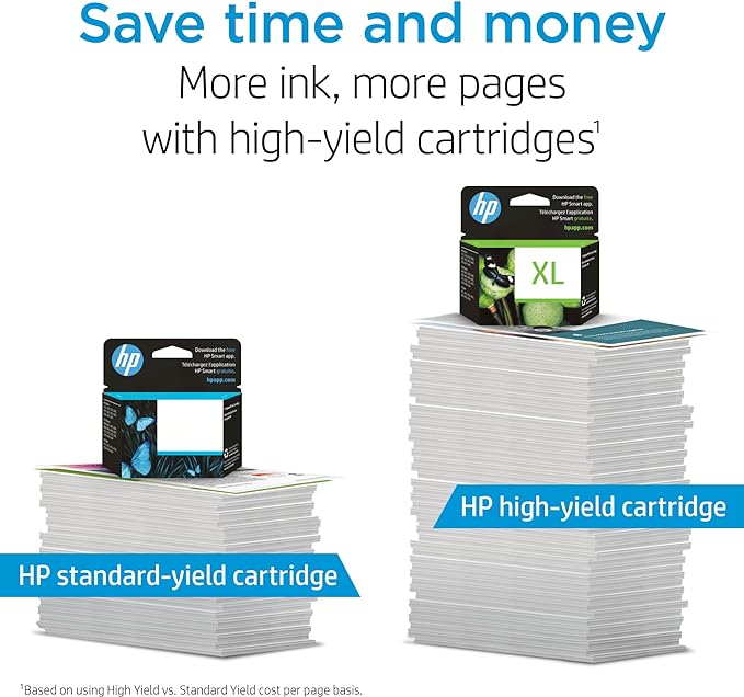 HP 65 Tri-Color Ink Cartridge | Works - Image 4