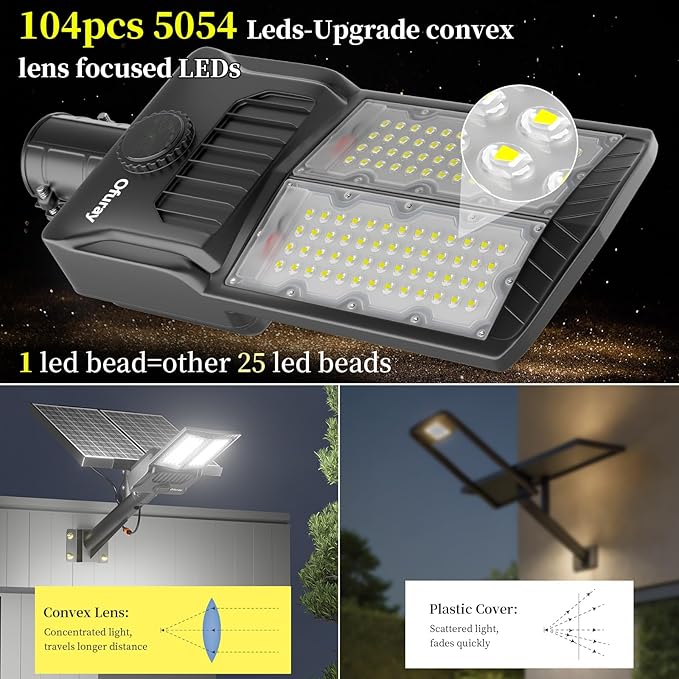 Ofuray Of-8800W Solar Street Lights Outdoor, IP67 Solar Security Flood Lights - Image 2