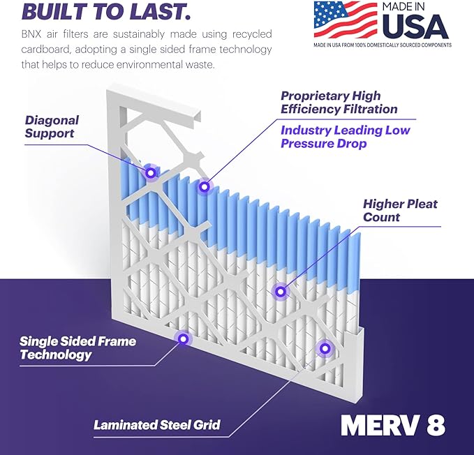 BNX TruFilter 16x25x1 Air Filter MERV 8 - Image 4
