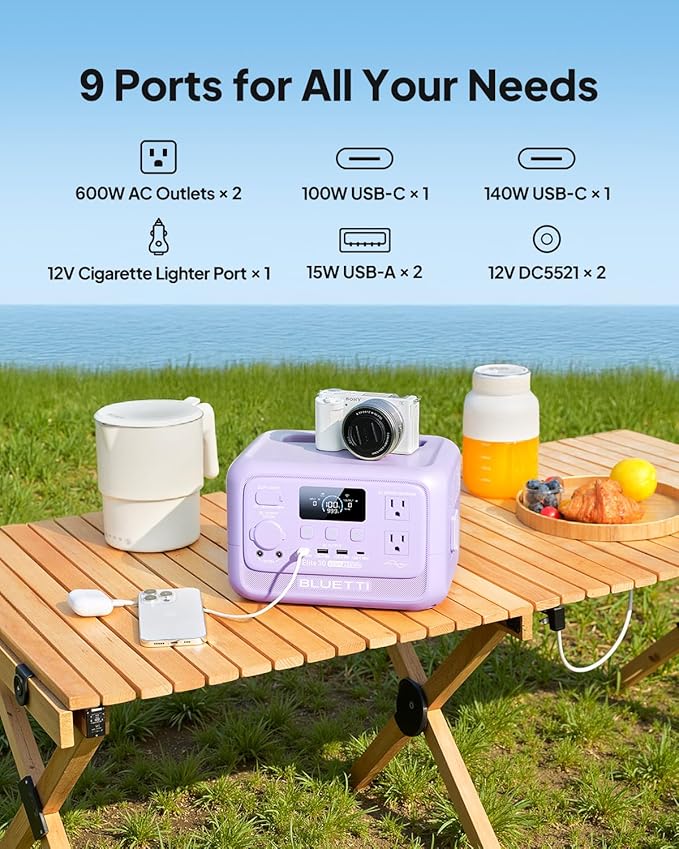 BLUETTI Elite 30 V2 Solar Generator - Image 4