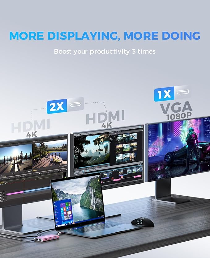 Docking Station, UtechSmart Docking Station Dual Monitor Triple Display USB C - Image 2