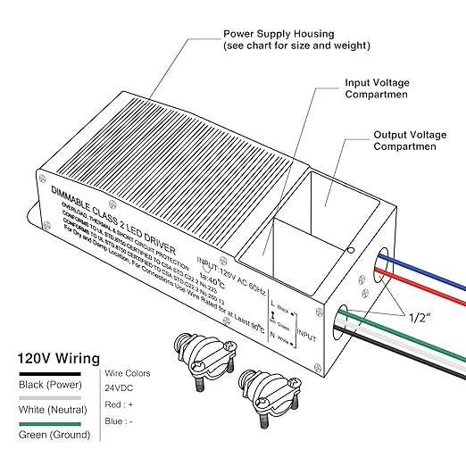 EMITEVER Dimmable LED Driver, 60W 24V Triac Power Supply, AC to DC LED - Image 7