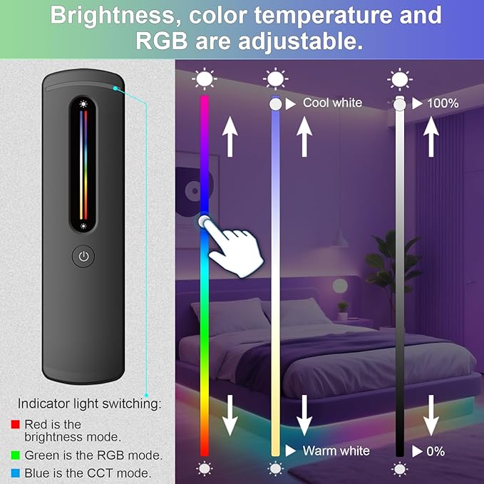 2.4GHz RF RGB LED Strip Controller Remote Kit, Wireless Remote & Tuya - Image 6