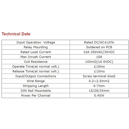GAEYAELE 8 Channel Interface Relay Module 24VACDC DIN Rail Panel Mount - Image 7