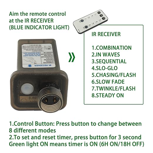 SIGANDG 24V 7.2W 8 Mode LED Controller - Image 4