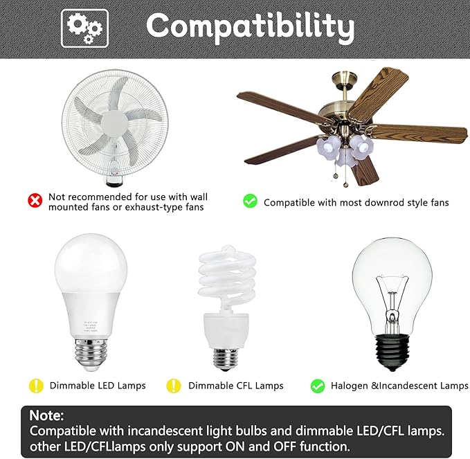 Ceiling Fan Remote Replacement Hunter 99770, Universal Ceiling Fan Remote - Image 3