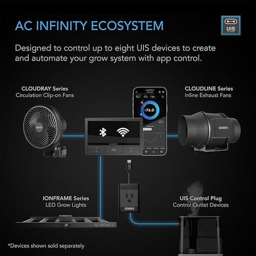 AC Infinity Controller 69 PRO+, Smart Environmental Controller 8-Port - Image 2