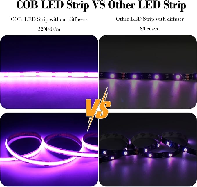 UVTaoYuan Short LED Strip Lights Purple 5V USB Not Dimmable Flexible COB LED - Image 8