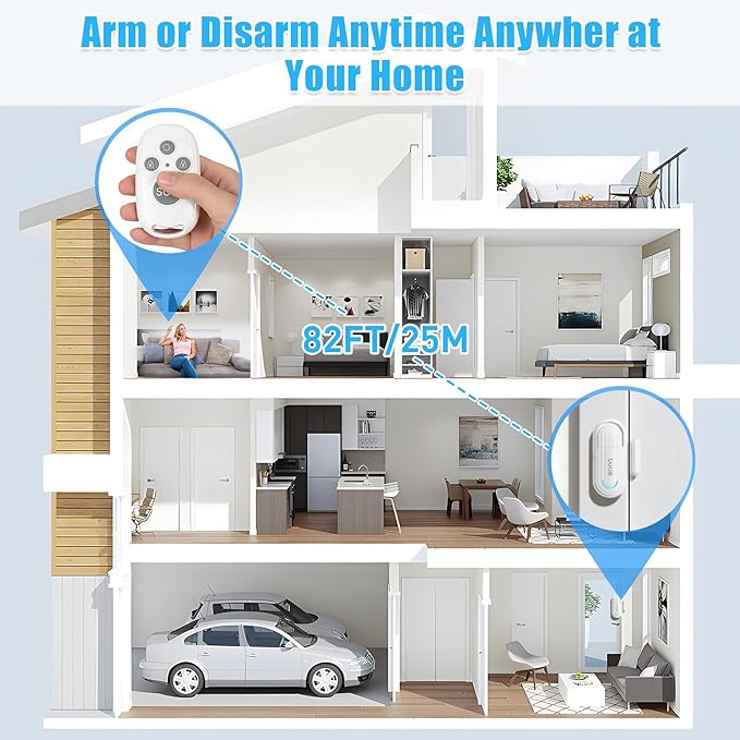 Sanjie Pool Door Alarms for Kids Safety/Home Security/Dementia, 4 Working Modes - Image 6