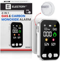 4‑in‑1 Upgraded Natural Gas Leak Detector & Carbon Monoxide Detectors Plug‑in by ELECTERY
