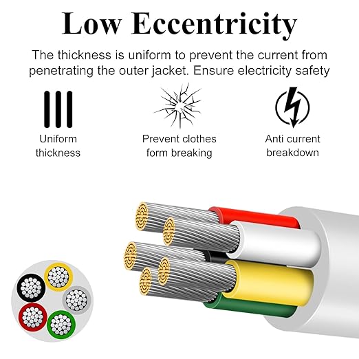 20 Gauge 5 Conductor Electrical Wire, 16.4 FT Low Voltage 20/5 Tinned Copper - Image 4