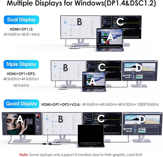 USB C Docking Station Dual DP Monitor, Displayport Docking Station - Image 6