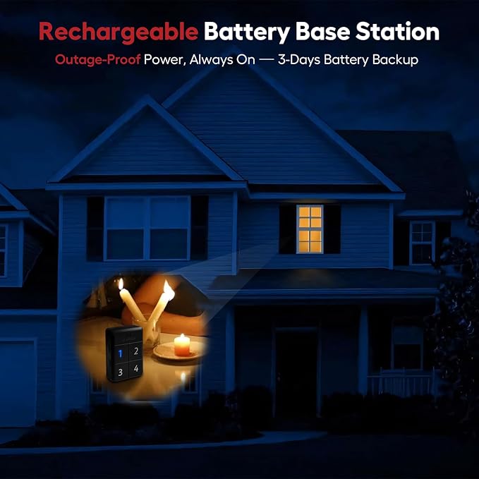 eMACROS Pro 4 Solar Driveway Alarm - Image 7