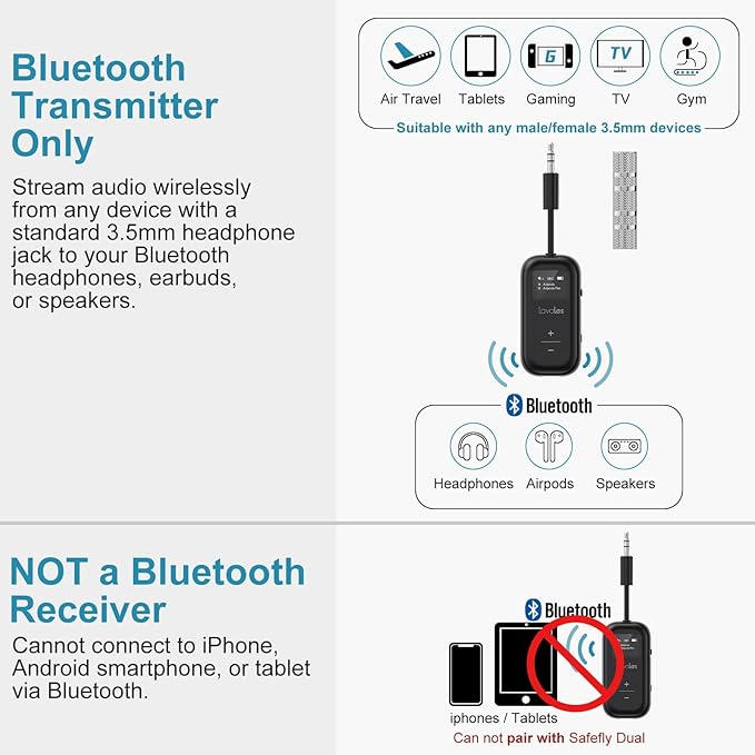 SafeFly Dual Bluetooth Transmitter, 3.5mm AUX Wireless Audio Adapter W/Screen - Image 8