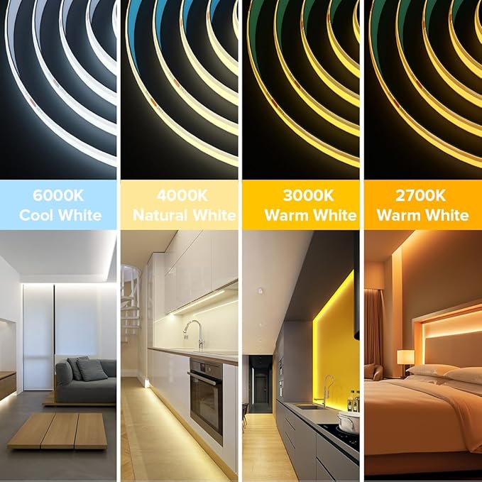 BTF-LIGHTING RF 2.4GHz Wireless Remote RC07RFB & C01W 2.4GHz Tuya WiFi - Image 5