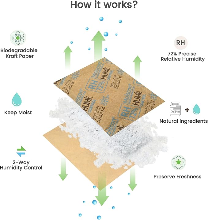 Wisesorb 72% Two-Way Humidity Control Packs- 8 Gram Moisture Absorbers - Image 2