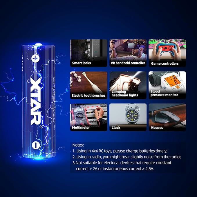 XTAR 4150mWh 1.5V AA Rechargeable aa Batteries: Longevity Safety Efficiency - Image 5