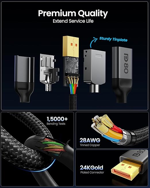 Silkland 80Gbps DisplayPort Cable 2.1 10FT/3M, DP 2.1 Cable 16K, DP80 HDR DSC - Image 9