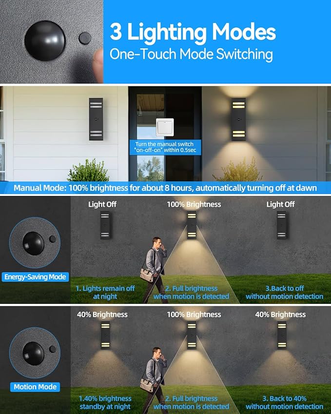Zinola Motion Sensor Outdoor Lights 2 Pack, Modern Outdoor Wall Lights Black - Image 2