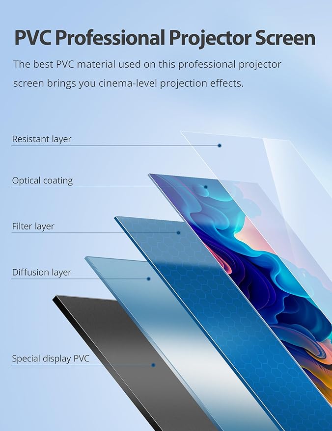 Projector Screen with Stand, Paris RHÔNE 80-inch Outdoor Indoor Projector - Image 3