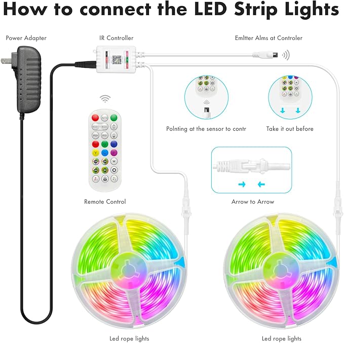 ATHONO 100 ft IC+RGB, Led Lights - Image 7