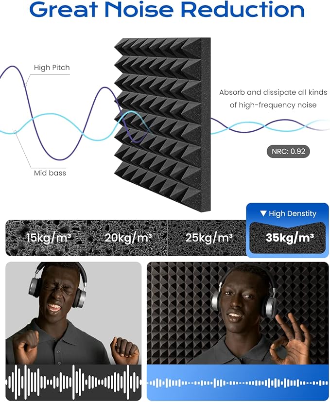 Sonicism Soundproof Wall Panels Self-Adhesive 36 Pack Pyramid 2" X 12" X 12" - Image 4