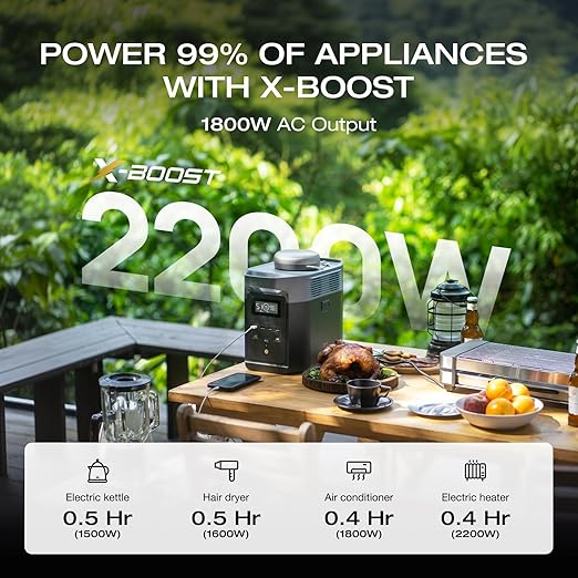 EF ECOFLOW Solar Generator DELTA 2 - Image 2