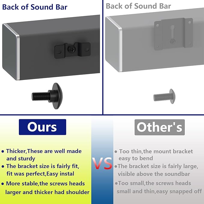 Vdsvksd Sound Bar Mounting Bracket, SoundBar Wall Mount Brackets - Image 2
