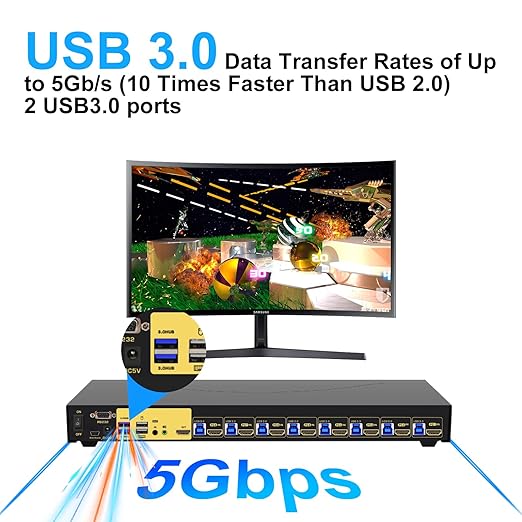 JideTech 8-Port HDMI KVM Switch 4K@60Hz - Image 4