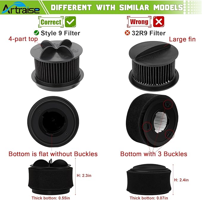 Artraise Replacement Filter for Bissell Style 10, for Bissell Powerforce Filter - Image 3