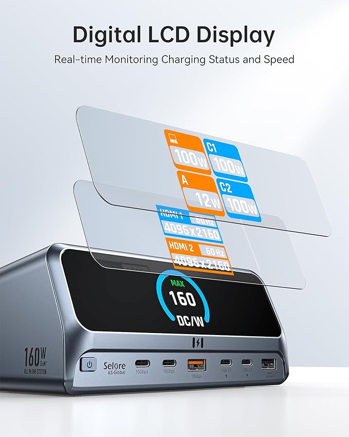 Selore Docking Station for MacBook Air/Pro, 13 in 1 USB C Docking Station - Image 3