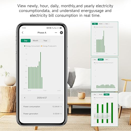 WiFi Energy Monitor with 2 * 750A Clamps, Real-Time Electricity Tracking - Image 4