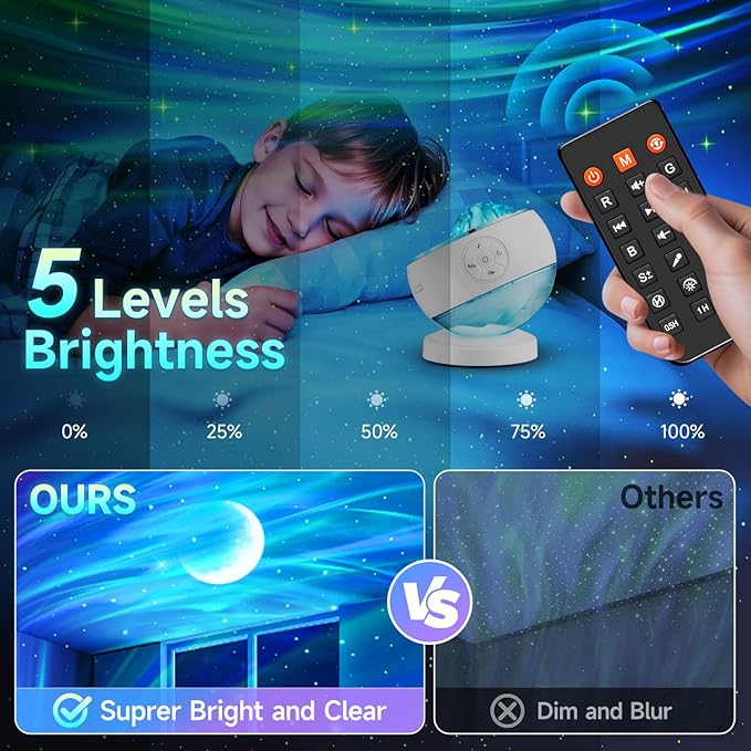 One Fire Northern Lights Projector, 300+Color Modes Galaxy Projector - Image 5
