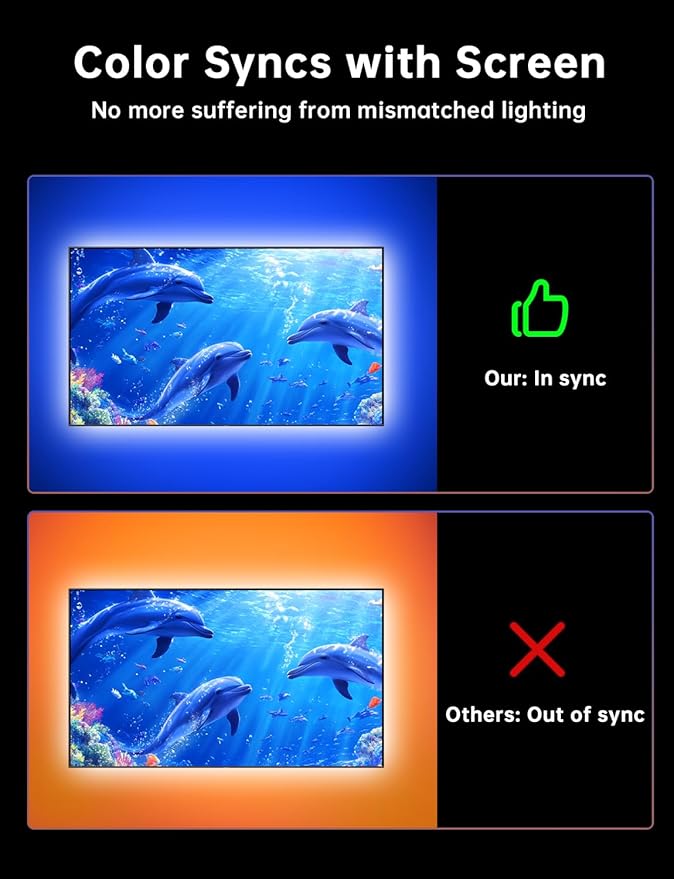 TV LED Backlight, 11.5ft Cuttable TV Lights That Change - Image 2