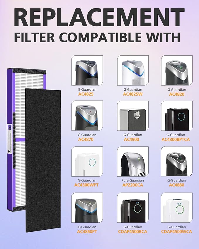 4 Pack FLT4850PT HEPA PET CARE Filter B Replacement Compatible - Image 2
