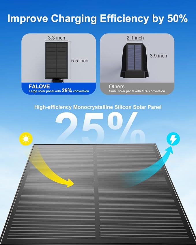 4 Pack Solar Powered Spotlights Waterproof Outdoor - Image 6
