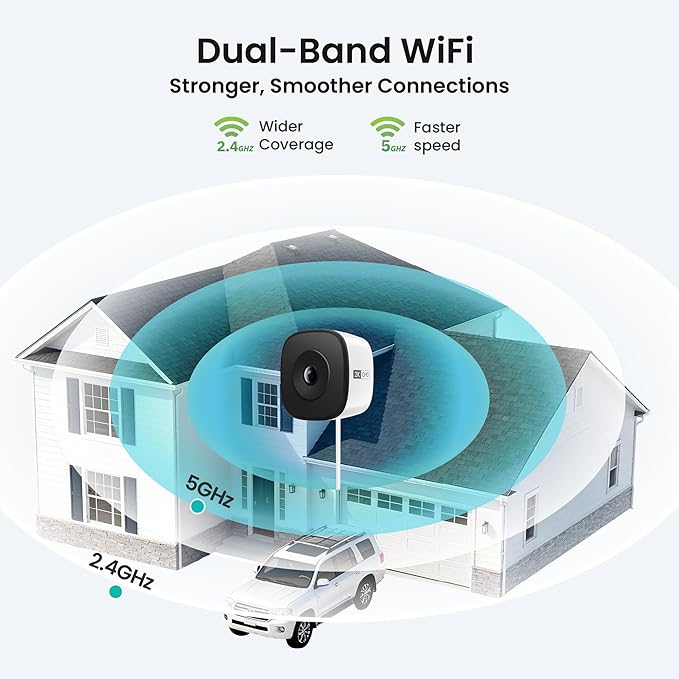 HOMIQ LIFE Window Security Camera 3MP 2K, Indoor WiFi Cameras 2.4GHz/5GHz - Image 7