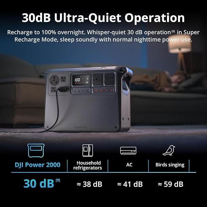 DJI Power 2000 Portable Power Station, SDC to Mavic 3 Cable, 2048Wh LFP Battery - Image 6