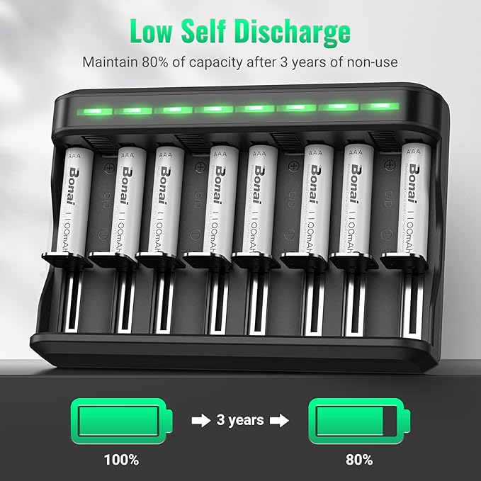 BONAI AAA Rechargeable Batteries, 8 Pack 1100mAh NiMH Batteries - Image 4