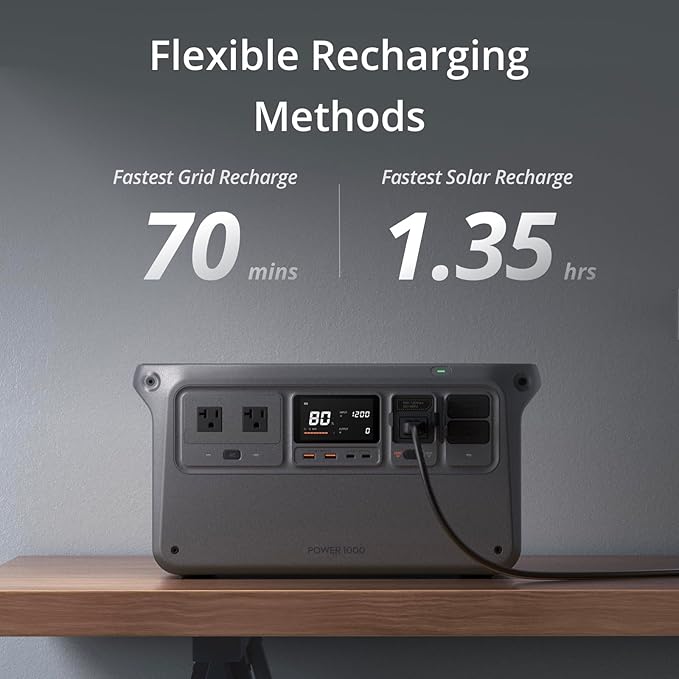 DJI Power 1000 Portable Power Station, 1024Wh Power Generator - Image 6